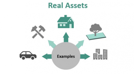 Reala Tillgångar